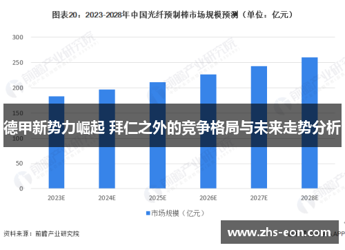 德甲新势力崛起 拜仁之外的竞争格局与未来走势分析