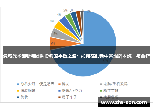 曼城战术创新与团队协调的平衡之道：如何在创新中实现战术统一与合作