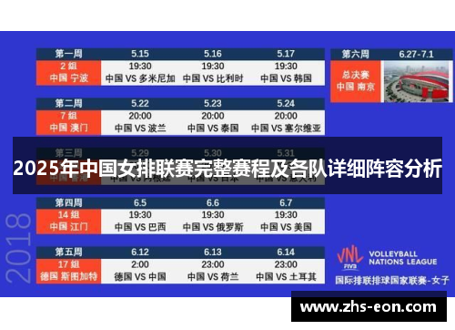 2025年中国女排联赛完整赛程及各队详细阵容分析