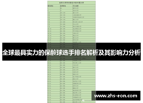 全球最具实力的保龄球选手排名解析及其影响力分析