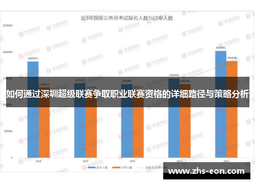如何通过深圳超级联赛争取职业联赛资格的详细路径与策略分析