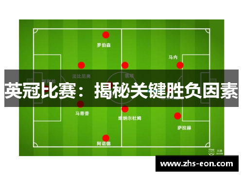 英冠比赛:揭秘关键胜负因素 英冠比赛:揭秘关键胜负因素