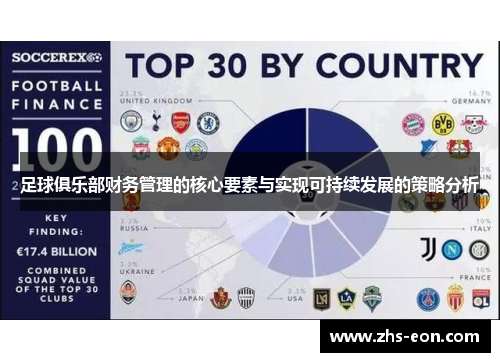 足球俱乐部财务管理的核心要素与实现可持续发展的策略分析