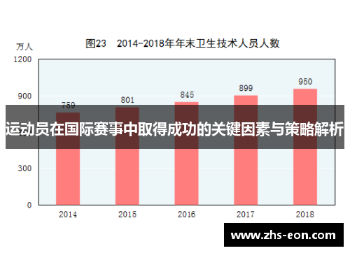 运动员在国际赛事中取得成功的关键因素与策略解析 运动员在国际赛事中取得成功的关键因素与策略解析