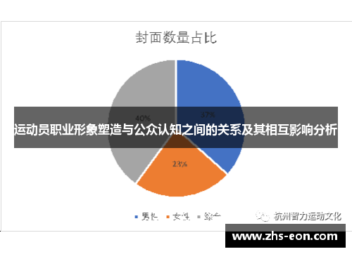 运动员职业形象塑造与公众认知之间的关系及其相互影响分析 运动员职业形象塑造与公众认知之间的关系及其相互影响分析